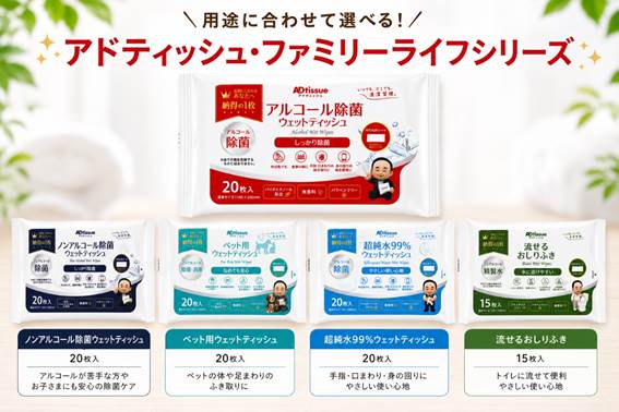 アドティッシュ, ウェットティッシュ, 除菌シート, アルコール除菌, Amazon販売, おすすめ