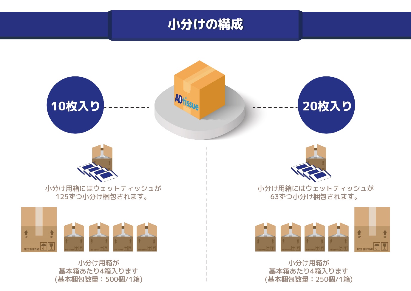 02-4小分け梱包可能(※有料).jpeg